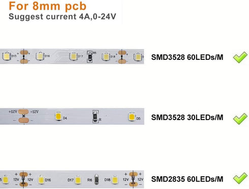 LightingWill 10pcs Pack Wire Solderless Snap Down 2Pin LED Strip Connector for 8mm Wide