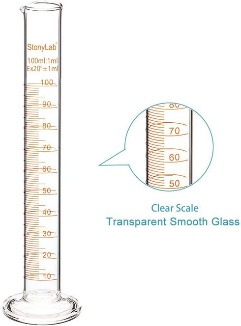 StonyLab 2-Pack 100ml Borosilicate Glass Graduated Measuring Cylinder