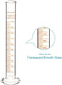 StonyLab 2-Pack 100ml Borosilicate Glass Graduated Measuring Cylinder