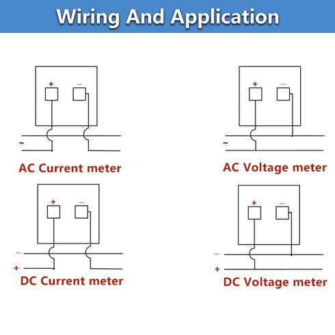 Fielect AC 0-3A Analog Current Panel, 44L1 Amp Ammeter Gauge Meter for Auto Circuit Measurement