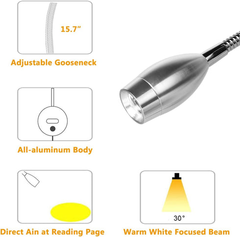 ALLDIO (3W, Plug in Wall Sconce, Wall Mount Book Lights for Reading in Bed, Minimalist LED Bedside Reading Lamp