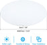 10.5" PATIKIL Lampshade Diffuser, Diameter Round Diffuser for Drum Lampshades Pendants Light, DIY Light Shield, Frosted