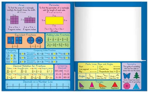 Really Good Stuff Common Core Resource Folders, Fourth Grade, 12 Folders