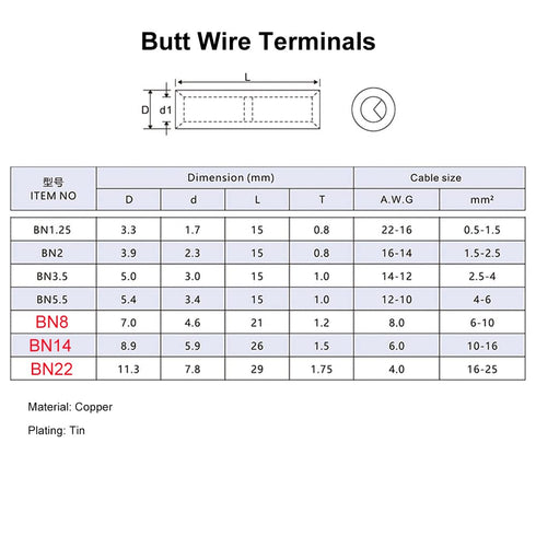 40PCS Butt Terminal Electrical Wire Connectors, Gauge 8 6 4 Tinned Copper Crimp Splices Cable Ferrules