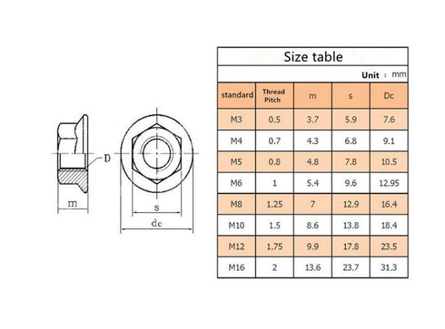 SpzcdZa M6 1mm 304 26PCS x Thread Stainless Steel Serrated Flange Metric Hex Lock Nuts