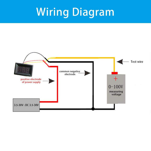 3 Wire Voltmeter DC 0-100V Mini Voltage Measuring LED Display Digital Volt Panel Meter with Reverse (Red)