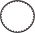 ApplianPar Drive Belts Replacement - for Black and Decker 7696 Type 1-5 Planer, Pack of 2