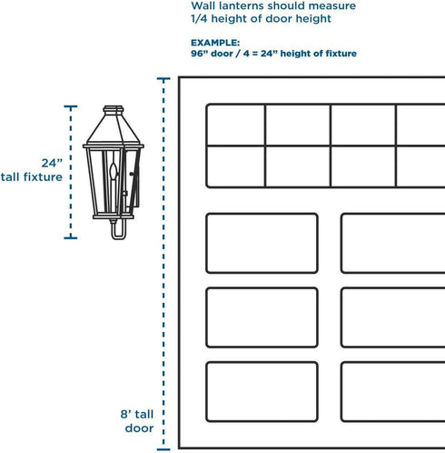 1-Light P5604-31, Progress Lighting Glass Traditional Outdoor Wall Light Textured, Outdoor, Textured Black