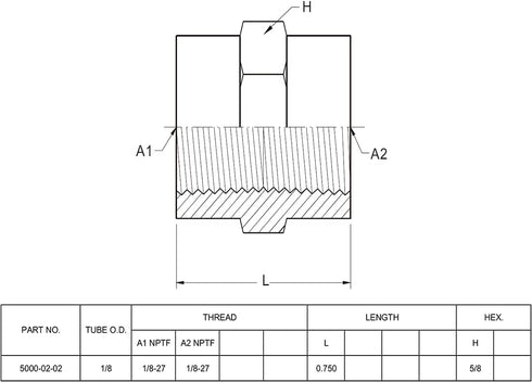 (4-PACK) 5000-02-02 Hydraulic Hose Adapter Fitting 1/8" Female (1/8-27 NPTF) × 1/8" Female SAE Straight Pipe Joints