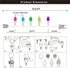 C3 50 Count 120V Easter String Lights LED Multi Color Glass Lights Easter Pastel Light UL Certified Connectable Outdoor