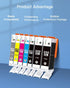 GPC Image Compatible Ink Cartridge Replacement for Canon 250XL 251XL, 14 Pack for Pixma Printers