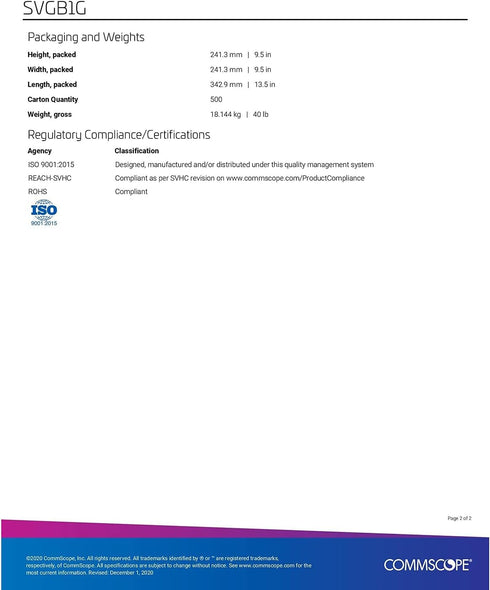 HomeConnect SVGB1G Commscope Brass Single Ground Block