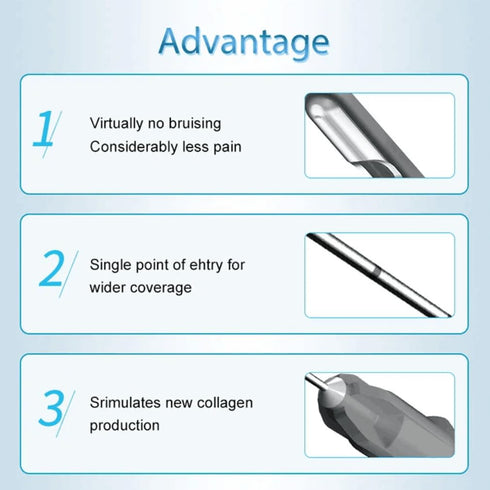 Professional Blunt Tips for Face Lifting, 18g 22g 23g 25g 27g 30g, 50mm/38mm/25mm Gauge Size (5pcs 25g-38mm)
