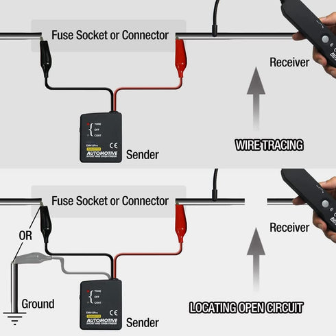 JUSTAUS 1 Set EM415PRO 6-42V Automotive Wire Short for Finder Cable Tester Circuit Detector Car Circuit Scanner Tracer