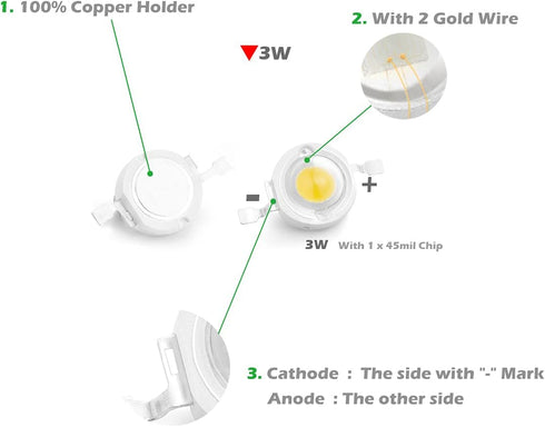CHANZON 10 pcs High Power LED Chip 3W Natural White (4000K - 4500K) Super Bright SMD COB Light Emitter