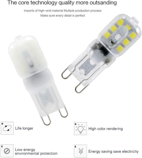 GSYFDZSWZX Bulbs G9 Bulb 220V 2W Fengyan Home MINI Led AC Transparent/Milky White Chandelier Spotlight Lamparas Led