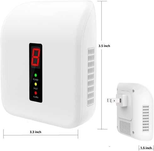 Y401 Natural Gas Detector, 24 Hour Propane Leak Detector for Home, Plug in Camper or RV, AC 110-220V, White (1 Pack)