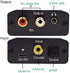 192 3.5mm Digital to Analog Audio Converter, Hdiwousp kHz DAC Digital Coaxial and Optical Toslink to Analog Jack