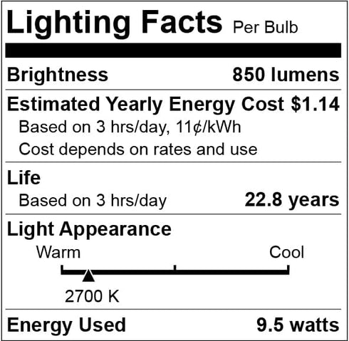 Bulbs 850LM, 60W 9.5W, A19, E26 4-Pack, HQ-H016 Qualilux Dusk to Dawn Light Equivalent, Soft White, LED Base