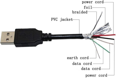 BestCH DS-30 J291A USB Data/Charging Cable Cord for Epson Workforce Sheetfed Scanner