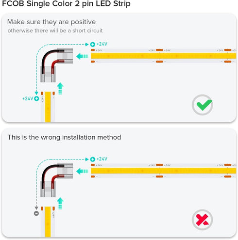 BTF-LIGHTING FCOB COB 50pcs 10mm Connector, Support FCOB 10mm Width 2 pin v+ v- Single Color LED Strip