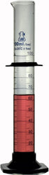 TN Lab Graduated Measuring Cylinder 100ml, Borosilicate Glass with Plastic Base