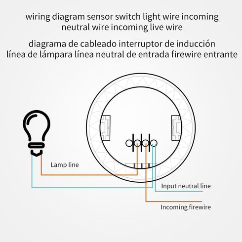 Sonew mmWave 24GHz Wired Motion Sensor, Millimeter Sensor, Human Sensor, Adjustable Smart Motion Detection, Ceiling