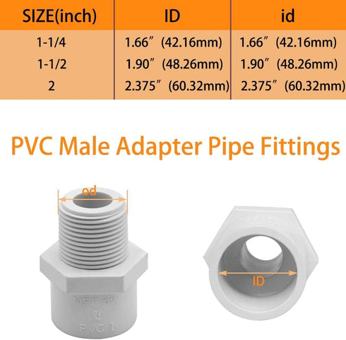 PVC Fittings Male Adapter (Socket x Male Pipe Thread) 2 Way 2 Inch 2 Pack,PVC Pipe Coupling for 2 Inch Sch40 PVC Pipe White by YSIL