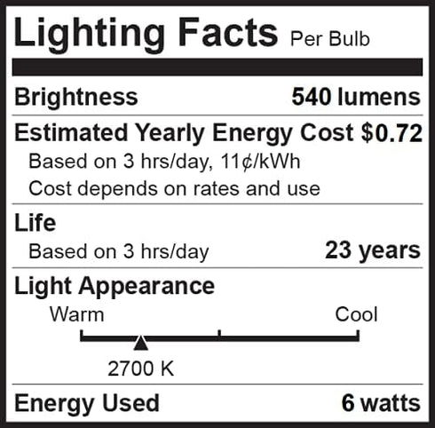 Bioluz LED 10 Pack BR20 LED Bulb, 6W=50W, 2700K Warm White, Dimmable, 540 Lumen