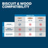 GFF100#0 Bosch Joining Biscuits