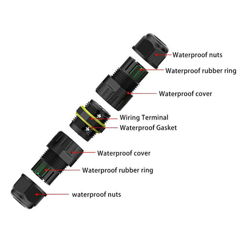 3 Pin IP68 Outdoor Waterproof Electrical Wire Connector for 5-14mm Wire Diameter, (Max 40A, 450V), 2 Way