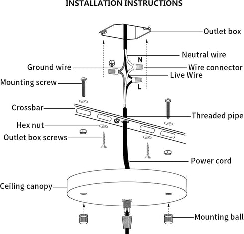 4.7 Inches 4.7 inch) Sangle Sopffy Pendant Light Canopy Kit, Ceiling Lighting Canopy Kit with All Mounting Hardware
