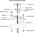 4.7 Inches 4.7 inch) Sangle Sopffy Pendant Light Canopy Kit, Ceiling Lighting Canopy Kit with All Mounting Hardware