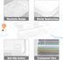 Large Capacity Pencil Box, 1 Pack Clear Plastic Pencil Case with Snap-tight Lid, Stackable Design