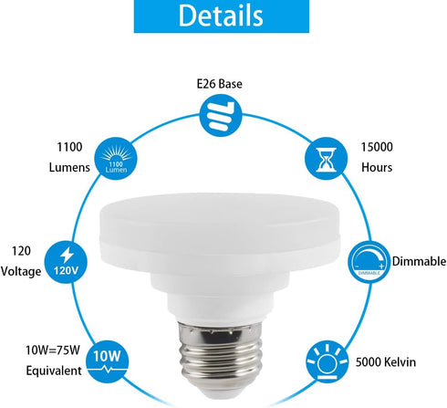 Bulb E26 Bulb, 10W 75W, Dimmable, 1100LM, 5000K, E26 Bulbs (5000K, 2 Pack) LED Puck Light with Screw, Mini Flat Light