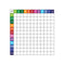 Geyer 23" x 24" Dry Erase Multiplication Chart, Magnet Whiteboard for Student Practice Times Table