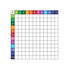 Geyer 23" x 24" Dry Erase Multiplication Chart, Magnet Whiteboard for Student Practice Times Table