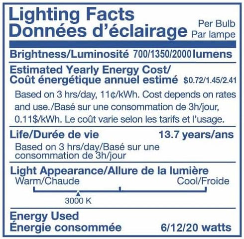 A21 3 Way LED Light Bulbs, 50 100 150 Watt Equivalent, E26 Base, 6/12/20W, 3000K Warm White, 4 Count