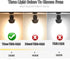 45W PAR38 30pcs LEDs Warm White Spotlight Bulb, E27 Project Tracking Light, 24 Degree Beam