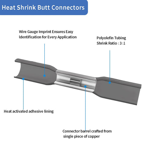 100 Pcs Black Heat Shrink Butt Connectors, 14-12 AWG Marine Grade Insulated Crimp Butt Splice Automotive Connectors