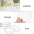 5Pcs Glass Petri Dishes, High Borosilicate Glass Cell Culture Dishes, Lab Supplies 60mm