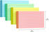 YIZUUN 4x6, 160 Pack, 40 Pack Package Colored Index Cards Ruled Index Cards, Flash Cards for Studying, Heavy Note Cards