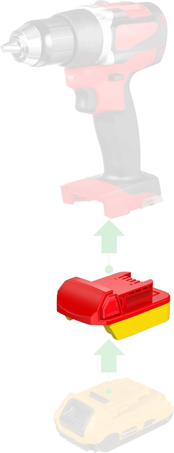 Adapter for All Milwaukee M18 Tools, Compatible with DeWalt 20V MAX Batteries for Power Supply (No Charge Function)