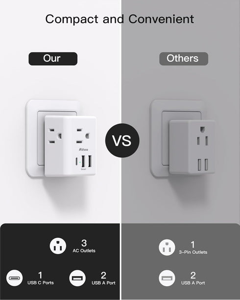 Switzerland Travel Plug Adapter: Swiss Outlet Adapter with 3 Outlets, 3 USB Charging Ports (1 USB C), Travel Essentials