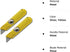 All-Metal Fixed-Blade Utility Drywall Knife, Easy Change Blade, Non-Retractable, 2-Pack