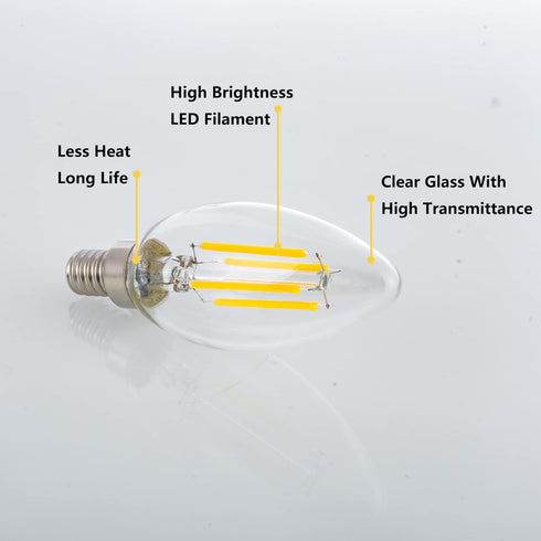 12 Volt LED Candelabra Bulbs E12, 40 Watt Replacement Soft White 3000K, Low Voltage 12V 24V, 3 Pack