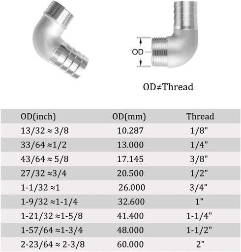 Joywayus 1" Hose Barb x 3/4" NPT Male Home Brew Pipe Fitting - Stainless Steel 90 Degree Elbow Adapter