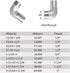 Joywayus 1" Hose Barb x 3/4" NPT Male Home Brew Pipe Fitting - Stainless Steel 90 Degree Elbow Adapter