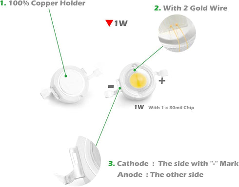 CHANZON 10 pcs High Power LED Chip 1W Warm White 3000K - 3500K, Super Bright SMD COB Light Emitter Components