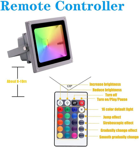 10W Remote,5 Plug-in,4 Flash,Dimmable,IP 66 HANNAHONG Color Changing RGB LED Landscape Spot-Light with Ft Cable Modes